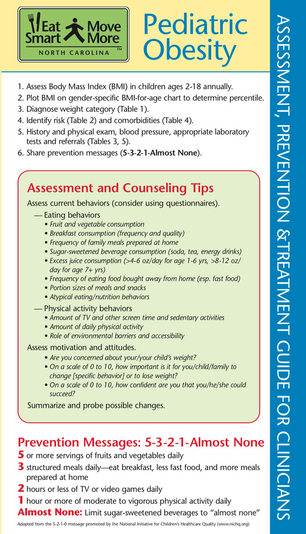 Pediatric Obesity Clinical Tools Eat Smart, Move More NC
